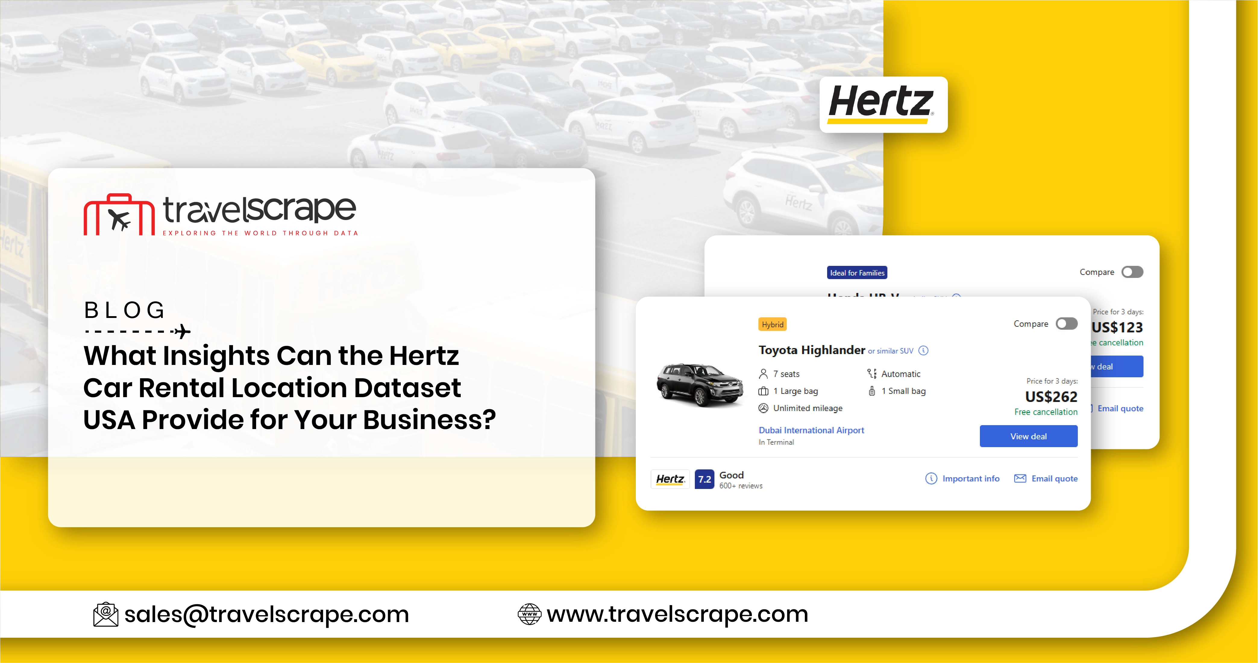 Insights Gained Through Hertz Car Rental Location Dataset USA
